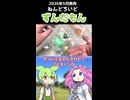 【簡単商品レビュー】ねんどろいど ずんだもん
