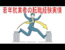 【動画News】若年就業者の転職経験実情(2026年時点最新版)(2026/06/30)