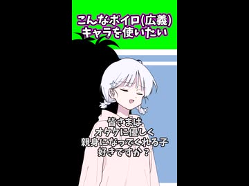 こんなボイロ(広義)キャラを使いたい!!【素晴らしき太ももとお尻持ちの女性編】