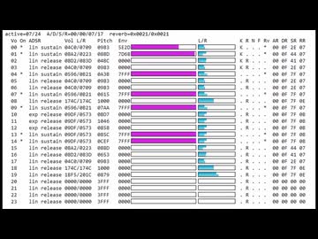 プレイステーション - SPUプレイヤー