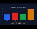 【衝撃】40年間イランを守り続けたドバイが、一夜でイランを崩壊させた本当の理由