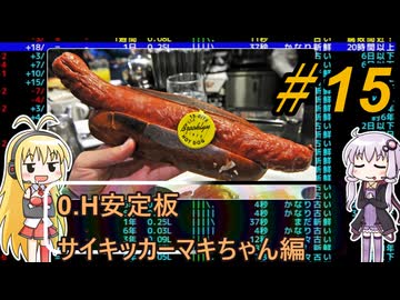 [安定版 0.H]安定を目指すCataClysm:DDA サイキッカーマキちゃん編 パート15