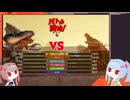 【ウルトラ怪獣モンスターファーム】孤島で怪獣を育てる琴葉姉妹4.0【A.I.VOICE2】