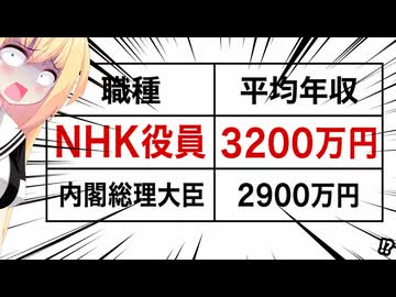 NHK「300億の赤字だし受信料値上げしないと！」→「総理より高い給料もらって値上げとか舐めるのもいい加減にしろ！」と炎上www