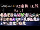 Voisona ソングボイス 32種類比較 Vol.1