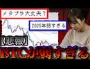 BTC8万6000ドル割れで仮想通貨が弱すぎる・・・。当然下落するメタプラネットにホルダーの断末魔が止まらない【ずんだもん解説】2025/12/17