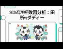 田所浩治容疑者VSガバ穴ダディー　サッカーW杯の敗因はどちらかLMにプレゼンして貰った