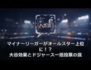 【MLBの珍事】マイナーリーガーがオールスター上位に！？大谷効果とドジャース一括投票の凄すぎる罠