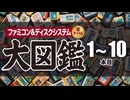 【ファミコン大図鑑】マリオの"最初の名前"、覚えてる?｜ファミコン黎明期の名作10本まとめ（1983〜84）
