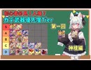 【ログレス】初心者向けガデ武器優先度Tier　第一回神槍編【ガーディアン】