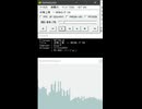 おそらく完成することのない2020年の未完成プロジェクト〖ショート〗
