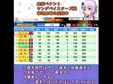 ここが地獄だよゆかりさん！ヤングベイズターズ守備紹介