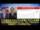 870万人超の大規模調査で判明　mRNAワクチン接種で7つのがんリスクが上昇　超過死亡13万8000人超