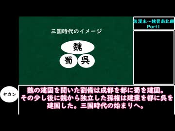 【VOICEVOX解説】世界史ざっくり解説　後漢末～魏晋南北朝Part1【biimシステム】
