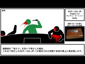 【ゆっくり紹介】SCP-126-JP【不死者たちのロシアン・ルーレット】