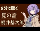 【小説朗読】筧の話/梶井基次郎【感想】