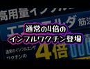 【通常の4倍です】◆エフルエルダ 高用量インフルエンザワクチン