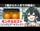 【解説】 『幼児から大人まで使える喘息と鼻炎の薬』 モンテルカスト（シングレア、キプレス） 【宮舞モカのお薬ラジオ #93】