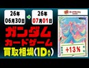 《61枚/日｜ガンダムカード｜ 7月1日》＜100円以上騰落＞ 買取相場 #ガンダムカードゲーム