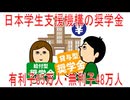 【動画News】日本学生支援機構の奨学金は有利子65万人・無利子48万人(2026/07/02)
