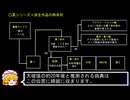 『偽典・女神転生』年代設定を考える