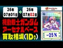 《56枚/日｜ガンダムアーセナルベース｜ 7月2日》＜200円以上騰落＞ 買取相場 #ガンダム