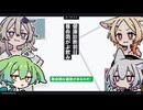 【日記】健康診断前日　養命酒がぶ飲み