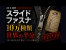 【JIS紹介】JIS S 3015「スライドファスナ」