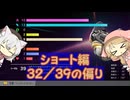 【カービィのエアライダー】小夜ミコのスカイア運転録～ショートその１～