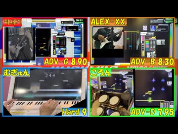 【GDN】Concertino In Blue GITADORA ADV＆ノスタルジアHard【プレイ動画】