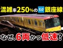 なぜ東京メトロ銀座線は6両しかなくまた最高速度も65kmしかないのか？【ゆっくり解説】