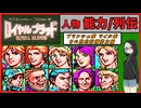 登場人物たちの能力と列伝を見てロイヤルブラッドの世界をもっと理解したい!!　【FC版】ロイヤルブラッド解説編 #１ ブランシェ家・ライル家・その他北部諸勢力の人物たち