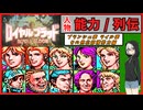 登場人物たちの能力と列伝を見てロイヤルブラッドの世界をもっと理解したい!!　【FC版】ロイヤルブラッド解説編 #１ ブランシェ家・ライル家・その他北部諸勢力の人物たち