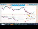 2026-07-03 日経２２５先物デイトレプラニング ２５日ＭＡ～前日安値で戻り売り、日足基準線で押し目買い、抜けた方へ追随