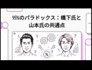 領土問題と安全保障の考え方で見る: 橋下徹・山本太郎の共通点