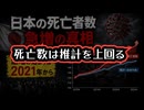 【超過死亡の原因はタブー】◆死亡数は推計を上回る ～ 日本の死者数はなぜ急増したのか？