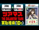 《30枚/1日｜ツアマス｜7月3日》＜100円以上騰落＞ 買取相場 #アイドルマスター #ツアーズ #星井美希 #天海春香 #櫻木真乃 #渋谷凛 #島村卯月