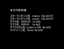 MUGEN　バルーンを壊せ！　ぱーと７
