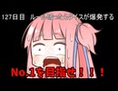 【1日1回ダイスチャレンジ】1日1回ダイスを振って1が出たらダイスが進化する　127日目【VOICEROID実況】