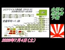 1-1 全国の感染者予報。菜々子の独り言2026年7月4日(土)