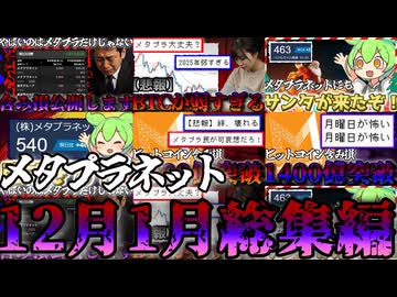 【作業用】メタプラネットBTCの暴落が止まらない１２・1月総集編