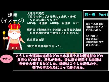 【VOICEVOX解説】世界史ざっくり解説　隋～唐Part1【biimシステム】