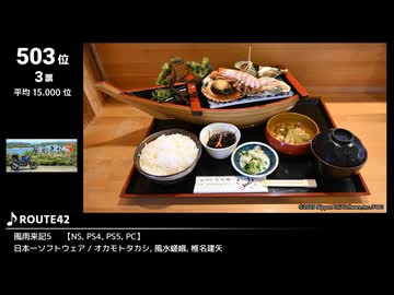 みんなで決めるゲーム音楽2025年の新曲ランキング 番外編その1