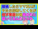 「生活大変でしょう？」離婚したらママ友がやたら同情して中古品を譲ってくれようとしてくるが離婚したってだけで格好のマウント相手を見つけたと思ったんだろうね