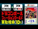 《93枚/日》｜【フュージョンワールド】｜7月4日 ＜200円以上騰落＞ 買取相場 #ドラゴンボール