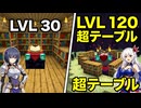 エレンとサーシャのマイクラBTW CE2.1.4　エンドコンテンツ02　インファーナルエンチャンターとビーコン