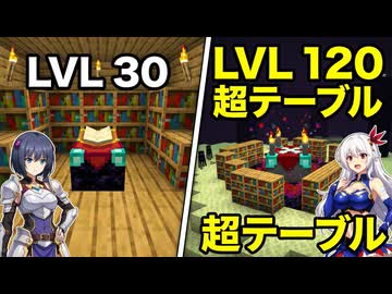 エレンとサーシャのマイクラBTW CE2.1.4　エンドコンテンツ02　インファーナルエンチャンターとビーコン
