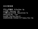 MUGEN バルーンを壊せ！　パート12
