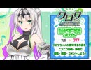 「クロワちゃん誕生祭2026」開催！期間は【7/5～7/7】