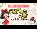 【インデックス投資5年目】日経7万円突破！でも評価額は微増でした【ゆっくりマネーラボ】